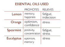 Load image into Gallery viewer, Smile Travel Tin